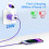 20W USB-C PD nabíjačka s 1,8 m USB-C káblom do Lightning 4