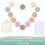 Nursing Breast Pads Washable Reusable 14 Pack 2
