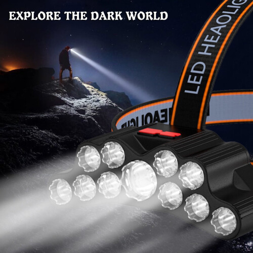 Portable Flashlight 11led Headlamp Outdoor Headset Flashlight USB Charging Long Life Led Multi-function Durable Torch Bright 1