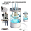 Ultrasonic Makeup Brush Deep Cleaner, Dual Purpose, All Brush Types. 1