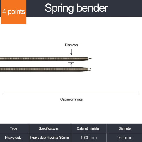 Κουρμπαδόρος σωλήνων PVC 470 mm Length4Points, χειροκίνητο εργαλείο κάμψης σωλήνων με