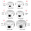 Μπαταρίες κουμπιών LR521/LR621/LR41/LR626/LR144 1.55V για ασφάλεια και ευελιξία σε διαφορετικά 3