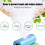 Pet Waste Bags Leak-Proof Thick 15-Bag Roll 7