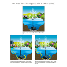 xtra 900L Pond Pump - High Performance 900 Litre Per Hour Water Circulation Device for Garden Fountains and Water Features