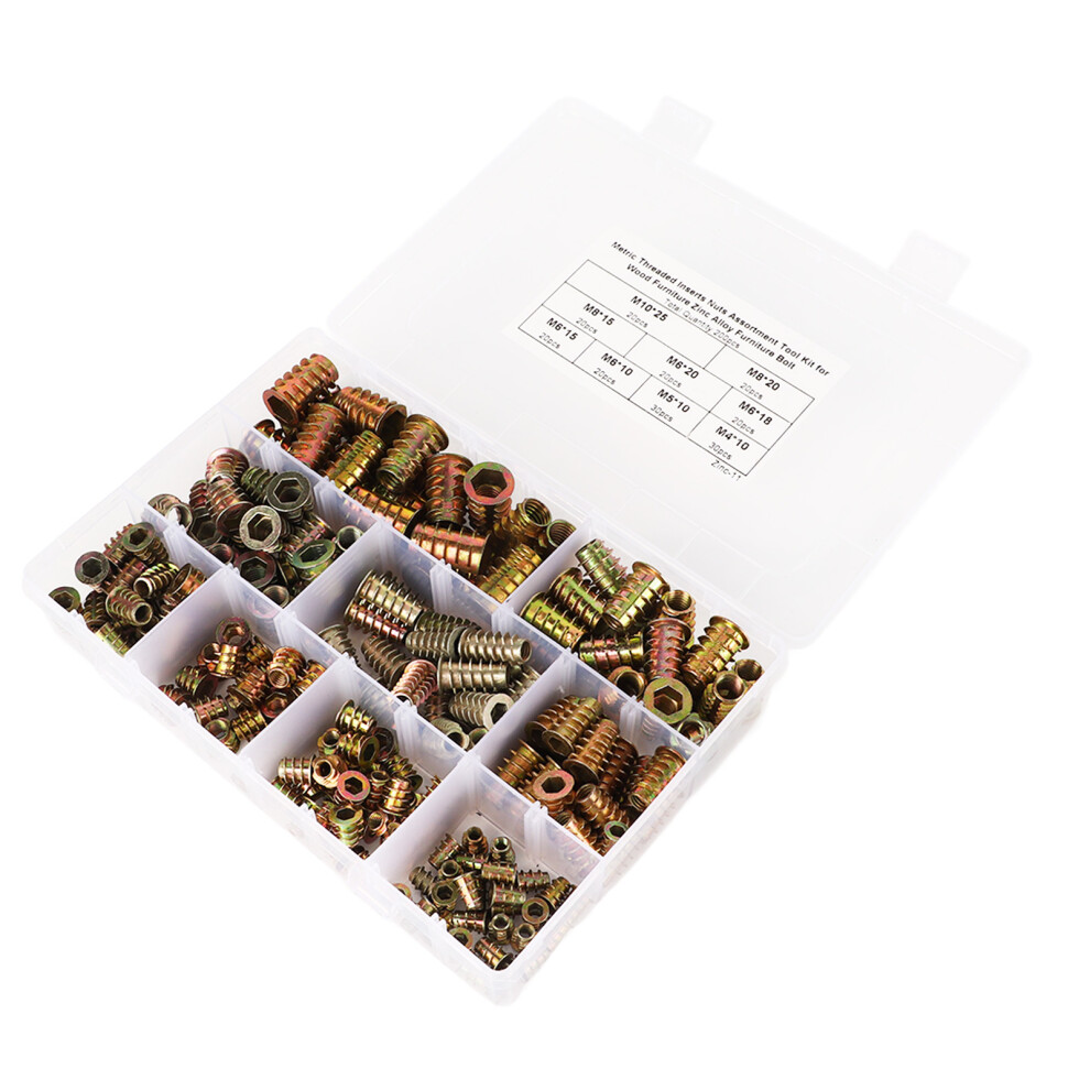 Corrosion Resistance Wear Resistant Threaded Inserts Kit Zinc Alloy Hex Socket Drive Self-Tapping External Thread Easy Installation Wood Furniture 9049227924158