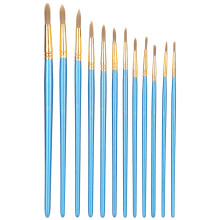 Nagelschilderpenselen met nylon haren voor acryl-, olie- en aquarelverf, miniatuurschilderen, rotsschilderen, multifunctioneel gebruik met houten