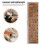 PVC Papier Ukulele Échelle Et Guide Multi Couleur Maison 8