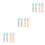 12Pcs Multi Color Three Layer Eraser Pencil Sticks Recyclable Non-PVC 4