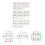 15Pcs Cartoon Piano Keyboard Stickers Multi Color Beginner Note Labels 8
