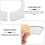 4 Pcs Stainless Covers Decorative Plates Plumbing Cover Plates 6