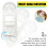 1Set Multifunctional Student Measuring Tool Plastic Drawing Ruler Set 6