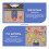 2Pièces Clipboard Basketball Effaçable Pour 8