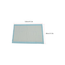 Super Absorbent Bed Pads for Elderly 10 Pack