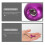 4Ensembles Embouts Câble Violets Résistants Usage 8