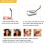 2Pièces Cire Sourcils Crème Fixation Stylisée 7