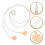 2Pièces Rose Portable Antiperte Pour Casque Fil 11