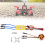 High RPM Performance Brushless Outrunner Motor Speed Controller30A PWM Control Electric Speed Controller Multi Protections Auto Throttle Adaptation 5