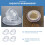 4 Sets Patio Table Umbrella Hole Ring Transparent Ring Bases, with Caps 7