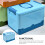 Large Capacity Plastic Storage Box Organizer for Travel and Home, Multi-Purpose Container, 1 Set 4