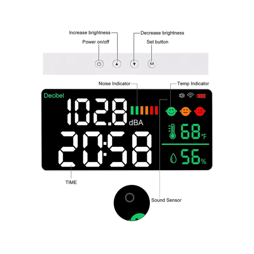 Decibel Meter with WiFi, Clock, Temp & Humidity, 30-130 dB 1
