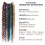 Dreadlocks Extensions 24 Inch Synthetic Curly 5 Strands 4