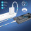Συμβατό με φορτιστή Samsung: Επιτοίχιο μπλοκ USB-C 20W2 θυρών + καλώδιο Type-C σε C 40W6FT για Galaxy 6