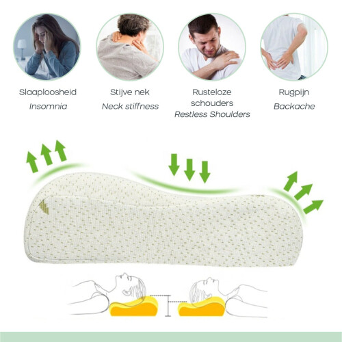 Bamboe Memory Foam Kussen - Ergonomisch, Hypoallergeen 1