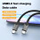 Thunderbolt 5 USB-C Cable 240W 80Gbps 16K 2M 10