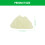 Plastic Aquarium Decor Light Green Night Glow Realistic Design 1Pack 5