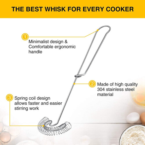 2 Pieces Whisk Egg Small Whisk Whipper Milk and Egg Beater 2