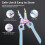 Small Wire Stripper/Crimper/Cutter, Electrical Pliers, Cutting/Crimping/Stripping Multi Tool, Electricians Tools 4