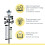 Solar-Wetterstation mit Regenmesser und Thermometer 5