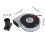 Φορητός ανεμιστήρας BBQ 12V 1.9A 5.5x2.1mm φυσητήρας αέρα για μπάρμπεκιου πικνίκ κάμπινγκ 2