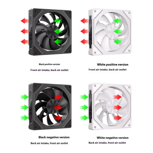 PC Case Fan ARGB Reverse/Forward Type 12cm CPU Cooling Fan with Light Effect 1