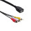 Θηλυκό USB σε 3RCA αρσενικό προσαρμογέα σύνθετου βίντεο HDTV μετατροπέας καλωδίου 7
