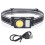 Adjustable Headband Headlamp, Multi Mode Super Bright LED Rechargeable Head Flashlights with Red Light Indicator for Emergency Signaling 1