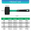 Industrial Rubber Hammer Mallets For Tile Installation Elasticity Shock Absorption Ergonomic Handle Construction Tool 7