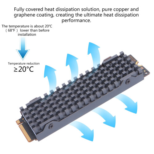 Ψύκτρα χαλκού για M.2 2280PCI-E NVME SSD, Θερμικό υπόστρωμα ψύξης, ψυγείο 70x23x8.5mm για 2