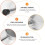 1Pc Thickened Stainless Steel Dustpan Hand-held Garbage Shovel for Home Use Comfortable Handle for Efficient Cleaning Multi-Purpose Tool 4
