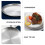 6 τεμάχια πλάκες από ανοξείδωτο ατσάλι, μεταλλικές πλάκες ασφαλείς στο πλυντήριο 6