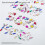 Nail Art Rhinestones Charms Decor Colored Irregular 50pcs 3