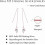 Solid 925 Sterling Silver Leaf Chain Dangle Earrings for Women Teens Leaf Dangle Drop Earrings Threader Tassel 7