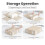 2 Pcs Fabric Storage Box Set For Bedding And Clothes Organization 5