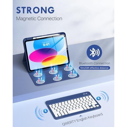 Θήκη iPad 11ης γενιάς (A16) και 10ης γενιάς με αποσπώμενο πληκτρολόγιο Bluetooth, θήκη για 2