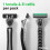 Men's Razor - Manual razor and replaceable blades - 23-blade pack (1 handle + 22 replaceable packs) 7