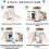 20 τεμάχια UV DTF Cup Wraps: 20 αυτοκόλλητα με αστεία ζώα (Γάτα/Σκύλος/Πάντα), αδιάβροχα, 5