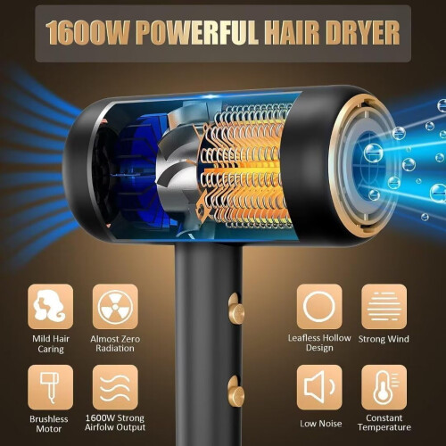 Στεγνωτήρας μαλλιών 1600W με ιοντικό αέρα και 2 ακροφύσια, μοτέρ AC, 3 λειτουργίες 1