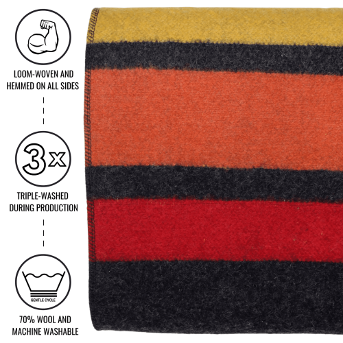 Arcturus Rainier Wool Blanket - Sunset Peak | 4.5 lbs (64" x 88") 2