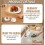 Plastic Egg Tray Holder Cup, White Egg Cups for Kitchen, Camping & Breakfast – Easy to Clean 5
