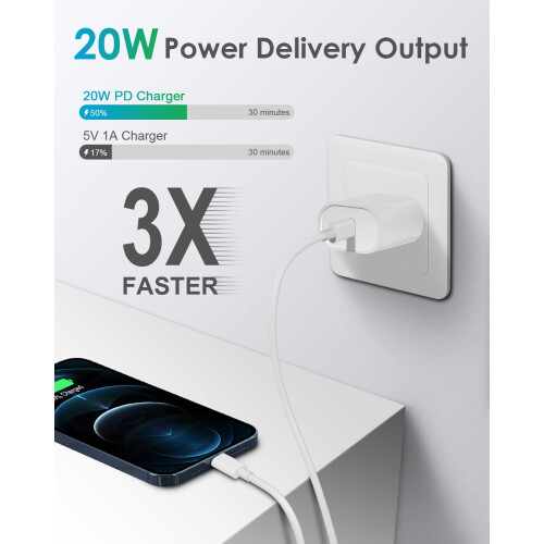 Γρήγορος φορτιστής για iPhone, 20W USB C Block με καλώδιο 6 ποδιών συμβατό με IP14/14Pro/14Plus/14Pro 1